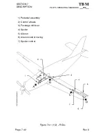 Предварительный просмотр 477 страницы Daher TBM 700 Pilot'S Manual