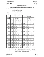 Предварительный просмотр 891 страницы Daher TBM 700 Pilot'S Manual