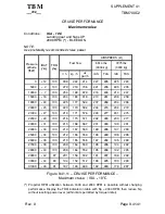 Предварительный просмотр 894 страницы Daher TBM 700 Pilot'S Manual