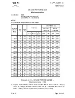 Preview for 896 page of Daher TBM 700 Pilot'S Manual