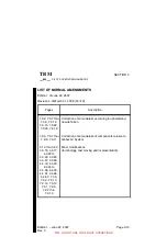 Preview for 10 page of Daher TBM 850 Pilot'S Information Manual