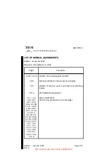 Preview for 14 page of Daher TBM 850 Pilot'S Information Manual