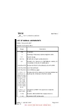 Preview for 30 page of Daher TBM 850 Pilot'S Information Manual