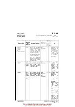 Preview for 97 page of Daher TBM 850 Pilot'S Information Manual