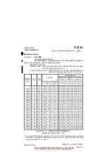 Preview for 484 page of Daher TBM 850 Pilot'S Information Manual