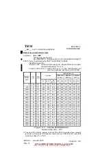 Preview for 489 page of Daher TBM 850 Pilot'S Information Manual