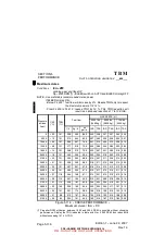 Preview for 506 page of Daher TBM 850 Pilot'S Information Manual