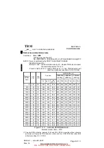 Preview for 511 page of Daher TBM 850 Pilot'S Information Manual