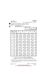 Preview for 518 page of Daher TBM 850 Pilot'S Information Manual