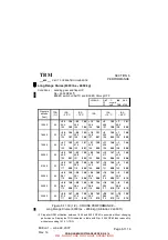 Preview for 519 page of Daher TBM 850 Pilot'S Information Manual