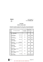 Preview for 864 page of Daher TBM 850 Pilot'S Information Manual