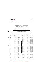 Preview for 3 page of Daher TBM 900 Pilot'S Information Manual