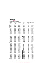 Preview for 7 page of Daher TBM 900 Pilot'S Information Manual