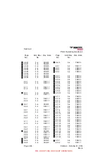 Preview for 8 page of Daher TBM 900 Pilot'S Information Manual