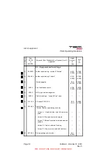 Preview for 688 page of Daher TBM 900 Pilot'S Information Manual