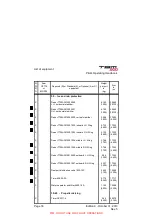 Preview for 694 page of Daher TBM 900 Pilot'S Information Manual