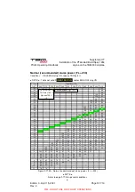 Preview for 971 page of Daher TBM 900 Pilot'S Information Manual