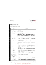 Preview for 9 page of Daher TBM 930 Pilot'S Information Manual