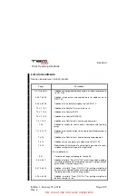 Preview for 10 page of Daher TBM 930 Pilot'S Information Manual