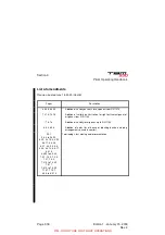 Preview for 11 page of Daher TBM 930 Pilot'S Information Manual