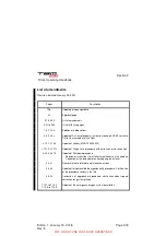 Preview for 12 page of Daher TBM 930 Pilot'S Information Manual