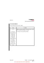 Preview for 13 page of Daher TBM 930 Pilot'S Information Manual