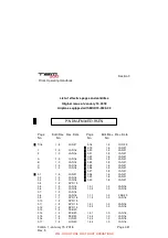 Preview for 15 page of Daher TBM 930 Pilot'S Information Manual