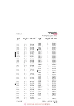 Preview for 16 page of Daher TBM 930 Pilot'S Information Manual