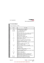 Preview for 721 page of Daher TBM 930 Pilot'S Information Manual