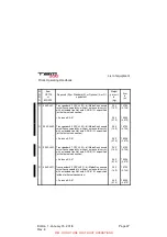 Preview for 760 page of Daher TBM 930 Pilot'S Information Manual