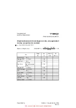 Preview for 869 page of Daher TBM 930 Pilot'S Information Manual