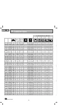 Preview for 10 page of Dahle 104 Operating Instructions Manual