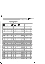 Preview for 109 page of Dahle 104 Operating Instructions Manual