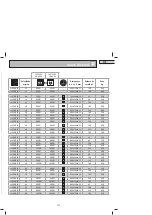 Preview for 111 page of Dahle 104 Operating Instructions Manual