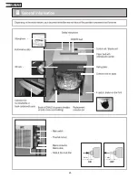 Предварительный просмотр 4 страницы Dahle 41204 Operating Instructions Manual