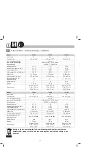 Preview for 6 page of Dahle 70103 Instructions Manual