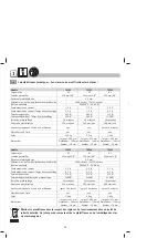 Preview for 12 page of Dahle 70103 Instructions Manual