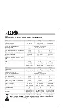 Preview for 18 page of Dahle 70103 Instructions Manual