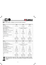 Preview for 39 page of Dahle 70103 Instructions Manual