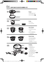 Preview for 6 page of Dahlert DT-SJ-19 Instruction Manual