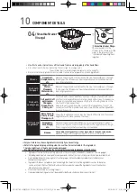 Preview for 10 page of Dahlert DT-SJ-19 Instruction Manual