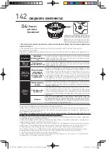 Preview for 142 page of Dahlert DT-SJ-19 Instruction Manual