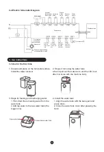 Preview for 5 page of Dahlert DT-WP-20 Instruction Manual