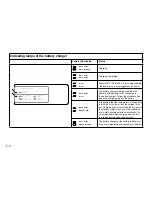 Preview for 8 page of DAHON BOOST Owner'S Manual