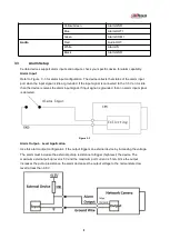 Preview for 11 page of Dahua Technology 50430UN Quick Start Manual