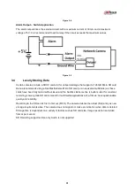 Preview for 12 page of Dahua Technology 50430UN Quick Start Manual