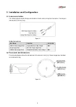 Preview for 8 page of Dahua Technology A42AR2 Quick Start Manual