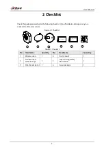 Preview for 6 page of Dahua Technology ARA12-W2 User Manual