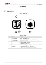 Предварительный просмотр 7 страницы Dahua Technology ARA12-W2 User Manual