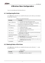 Preview for 11 page of Dahua Technology ARA12-W2 User Manual